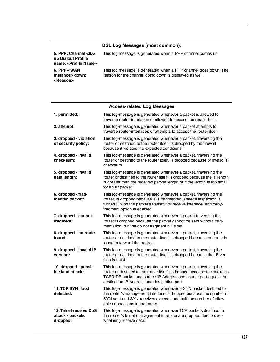 Motorola Netopia 3342N User Manual | Page 127 / 368