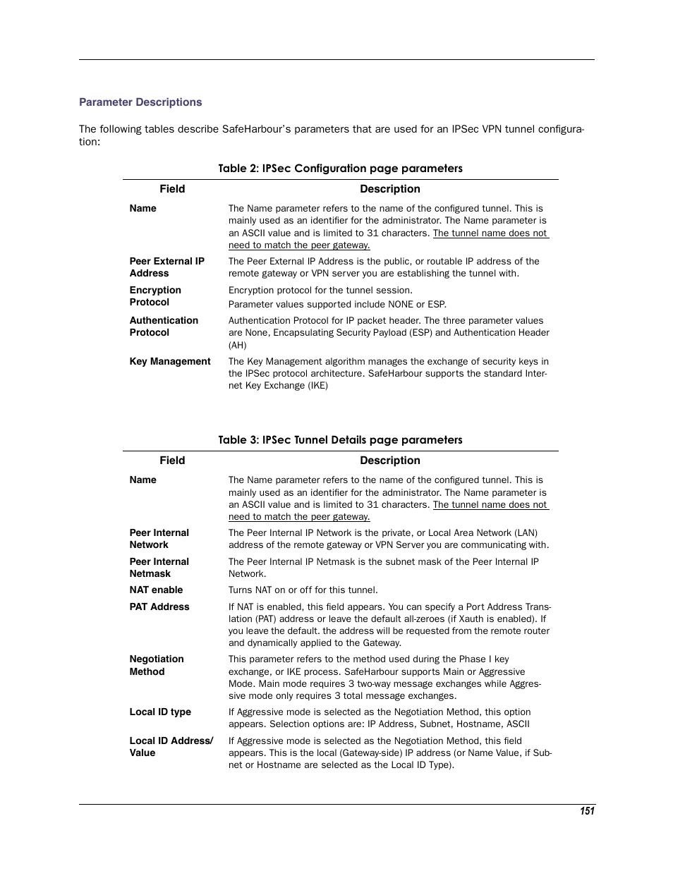 Parameter descriptions, Parameter | Motorola Netopia 3342N User Manual | Page 151 / 368