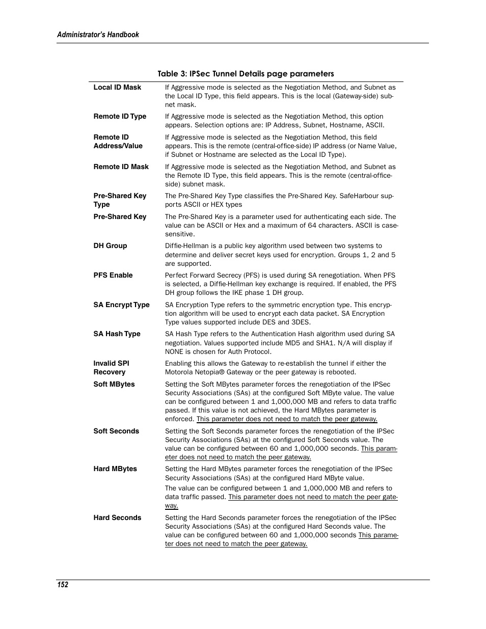 Motorola Netopia 3342N User Manual | Page 152 / 368