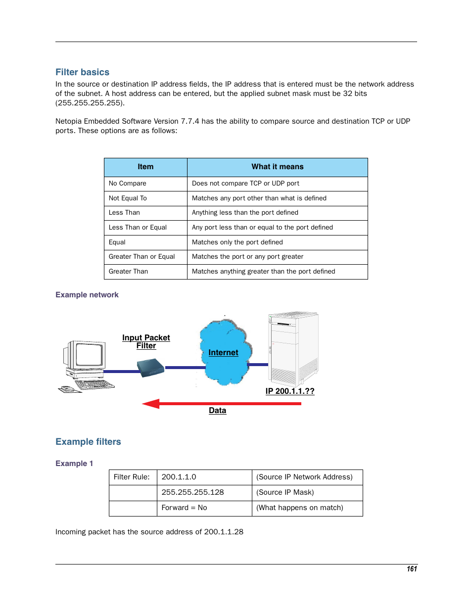 Filter basics, Example filters, Example network | Example 1 | Motorola Netopia 3342N User Manual | Page 161 / 368