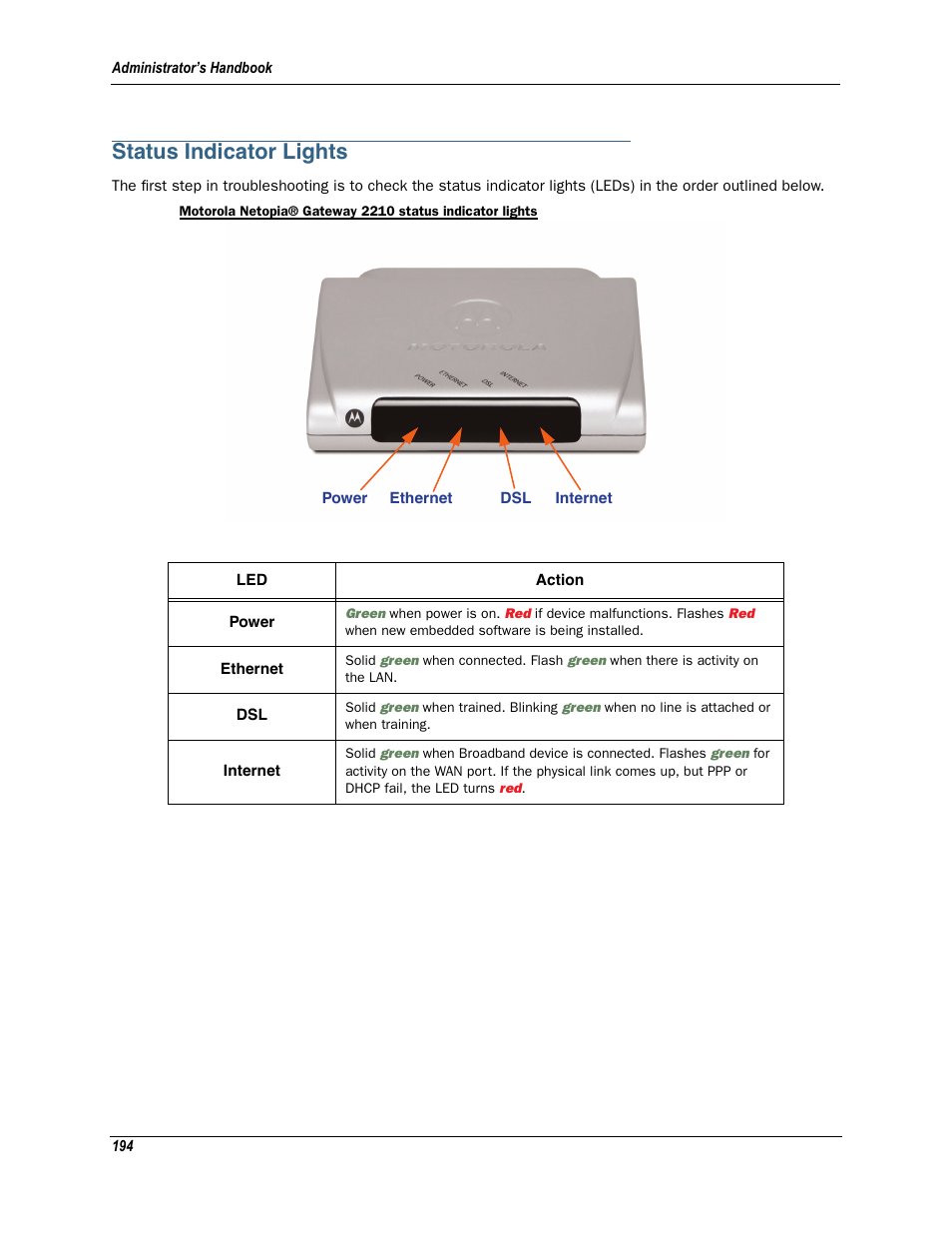 Status indicator lights | Motorola Netopia 3342N User Manual | Page 194 / 368