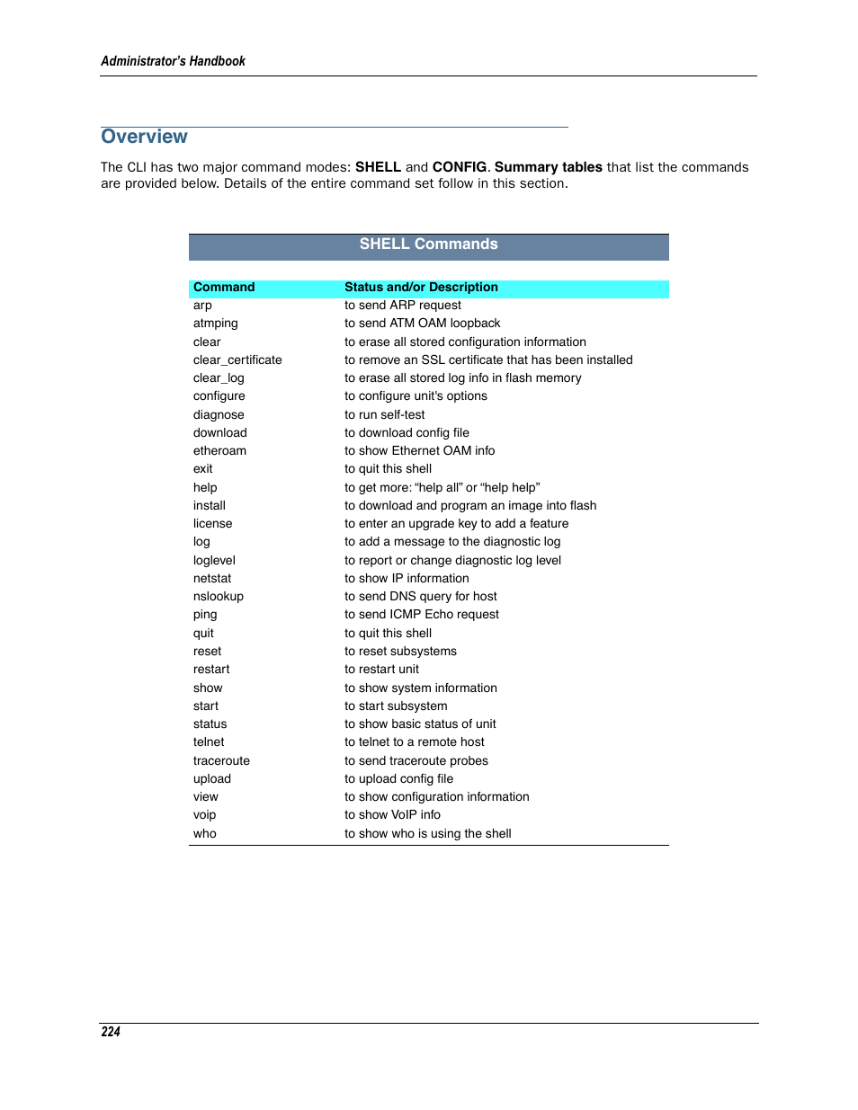 Overview | Motorola Netopia 3342N User Manual | Page 224 / 368