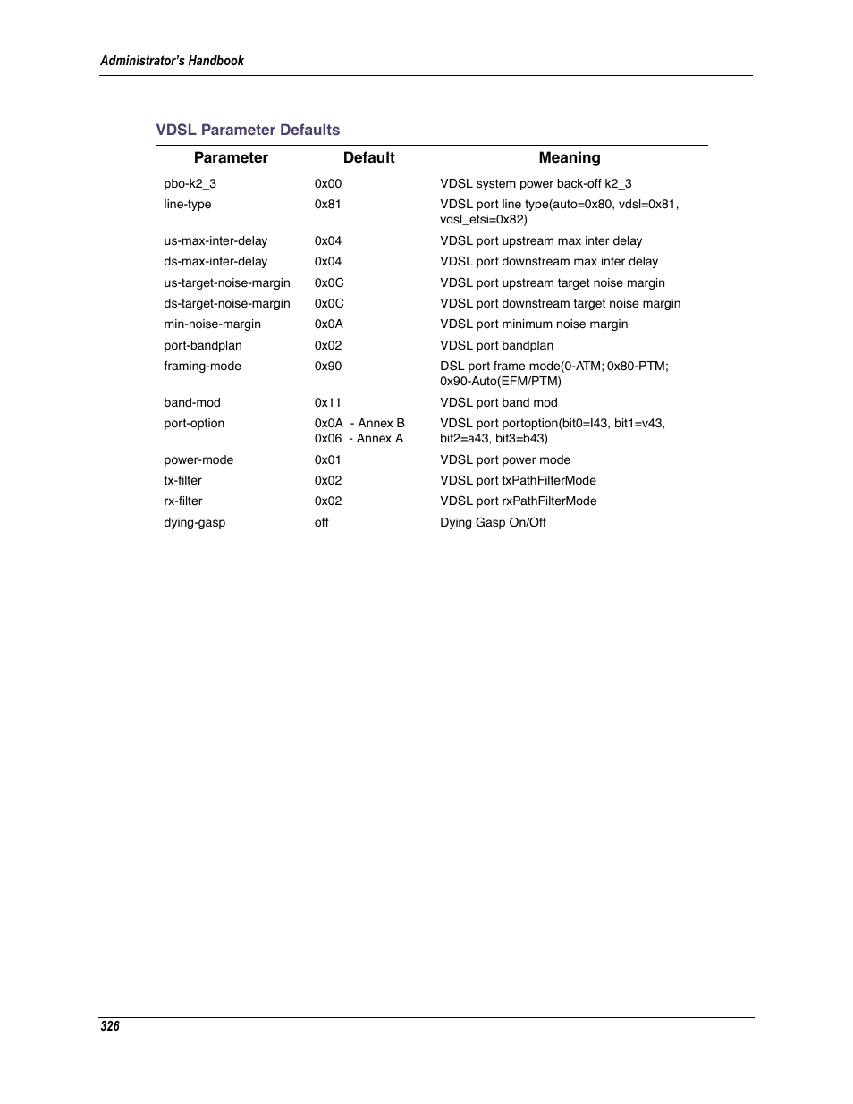 Motorola Netopia 3342N User Manual | Page 326 / 368