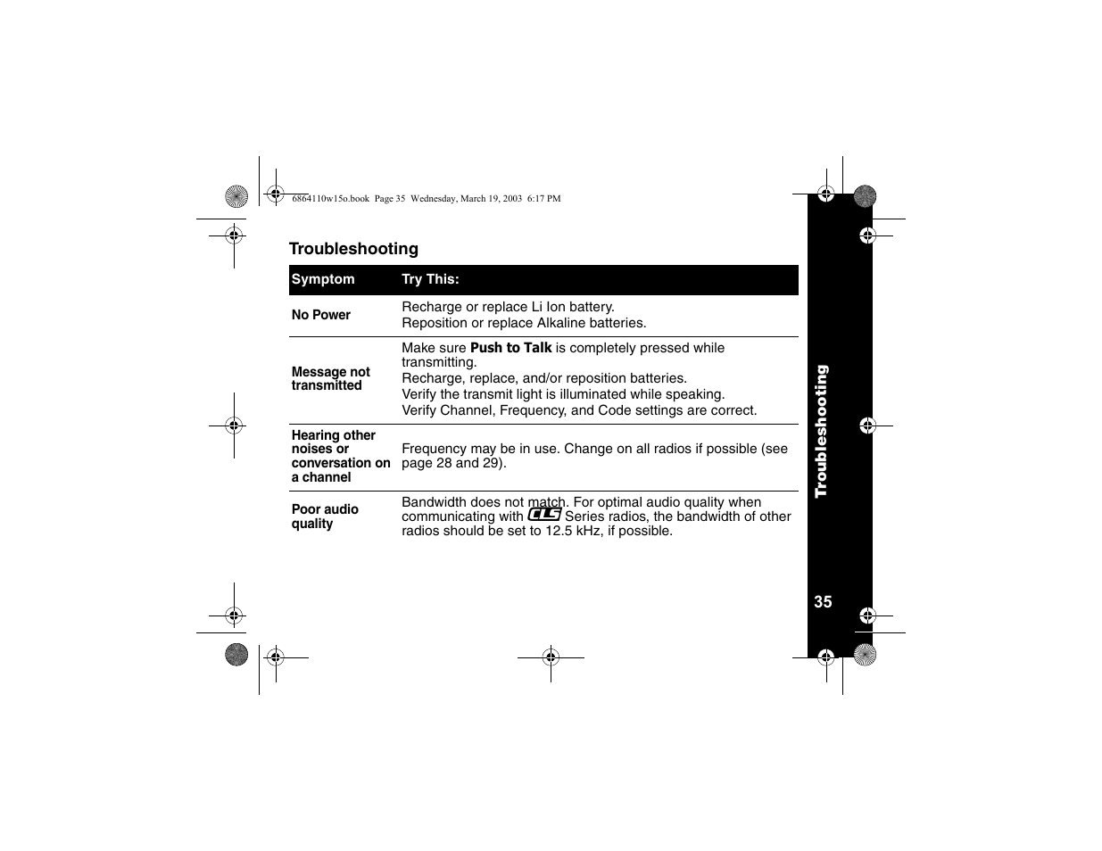 Troubleshooting | Motorola CLS1110 User Manual | Page 37 / 60