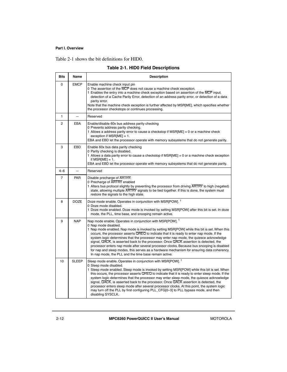 Hid0 field descriptions -12, Table 2-1 sho ws the bit deþnitions for hid0 | Motorola MPC8260 User Manual | Page 100 / 1006