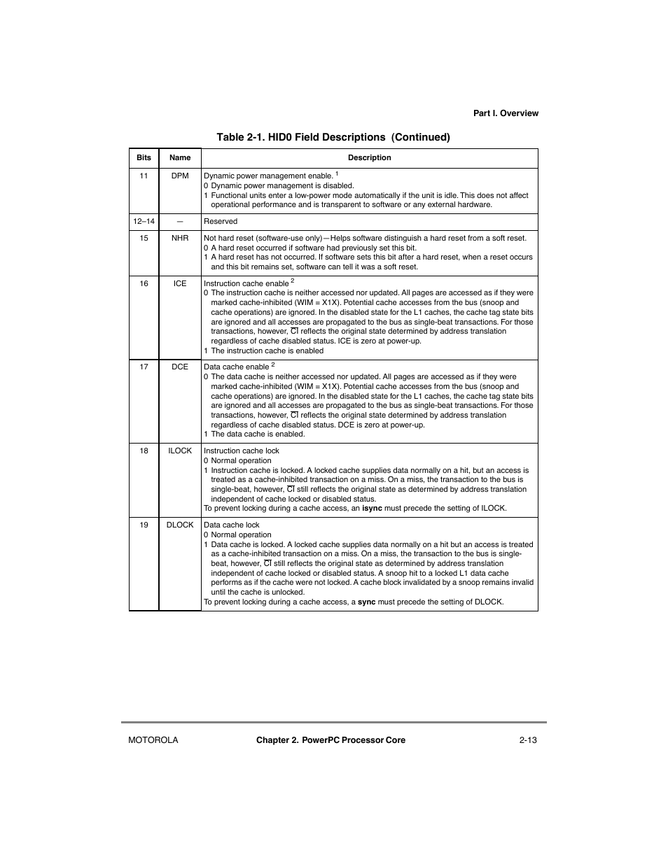 Motorola MPC8260 User Manual | Page 101 / 1006