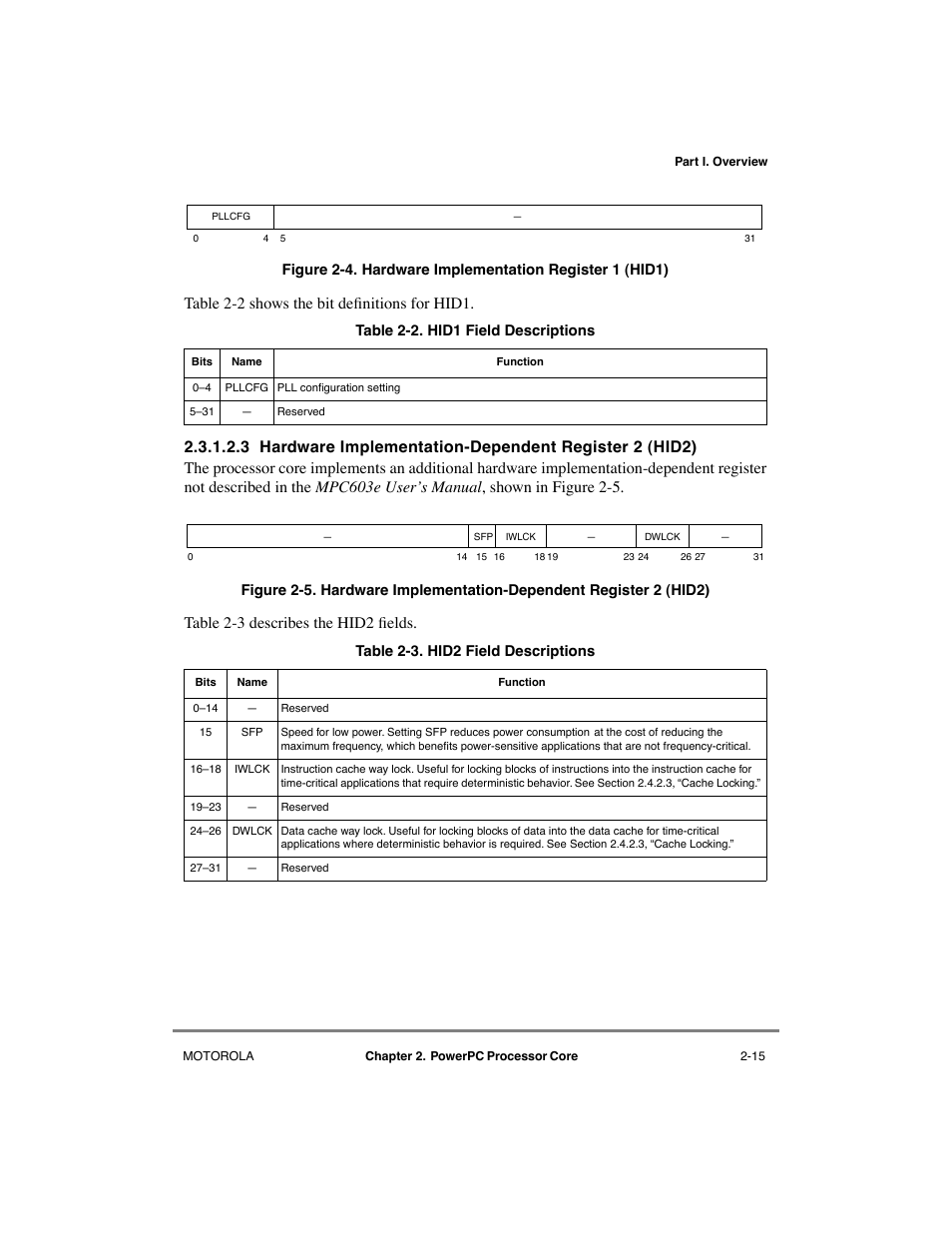 Hardware implementation register 1 (hid1) -15, Hid1 field descriptions -15, Hid2 field descriptions -15 | Table 2-3 describes the hid2 þelds | Motorola MPC8260 User Manual | Page 103 / 1006