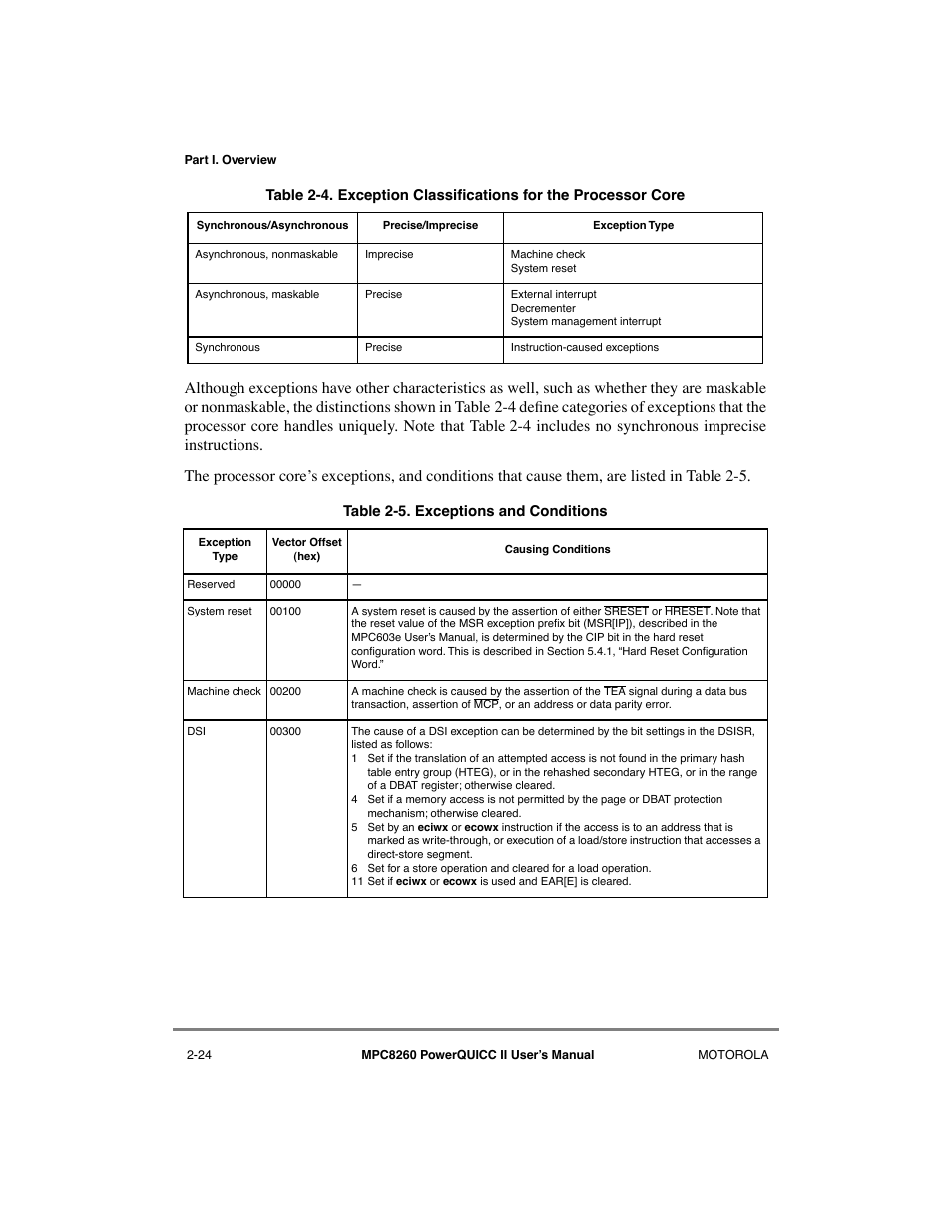 Exceptions and conditions -24, Al processor cloc | Motorola MPC8260 User Manual | Page 112 / 1006