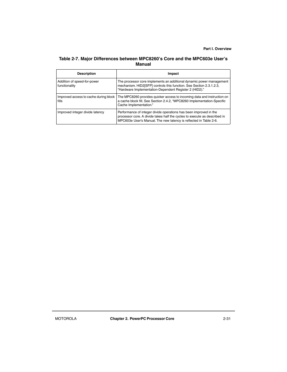 Motorola MPC8260 User Manual | Page 119 / 1006