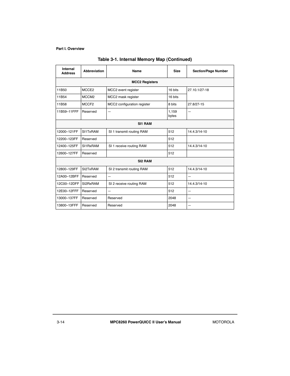 Motorola MPC8260 User Manual | Page 134 / 1006