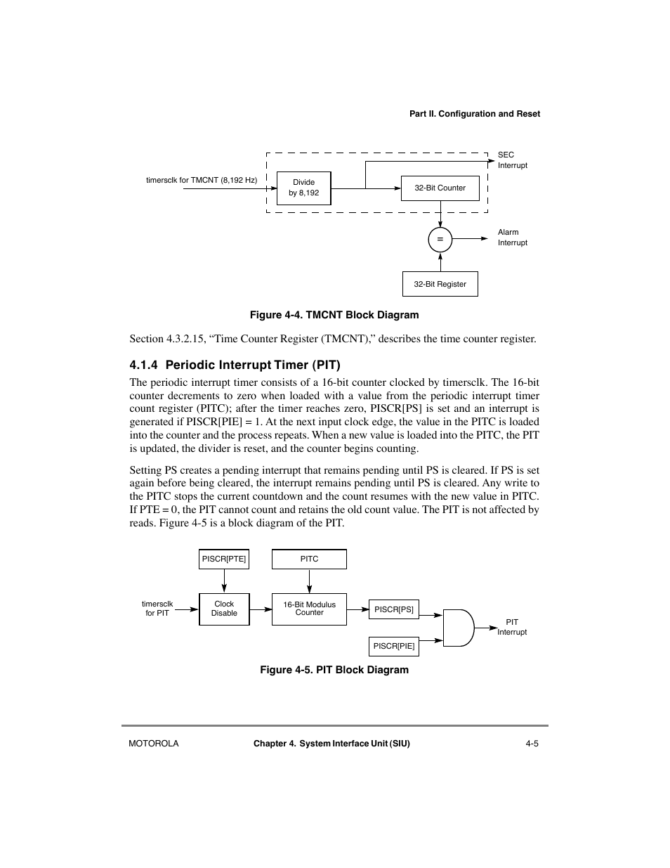 4 periodic interrupt timer (pit), Periodic interrupt timer (pit) -5, Tmcnt block diagram -5 | Pit block diagram -5, See section 4.1.4, òperiodic interrupt timer (pit) | Motorola MPC8260 User Manual | Page 143 / 1006