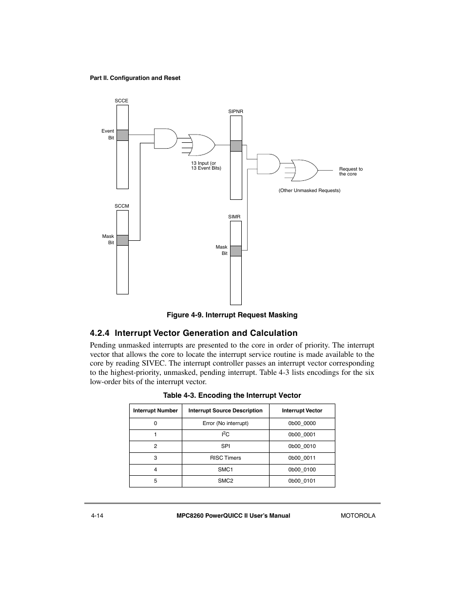 4 interrupt vector generation and calculation, Interrupt vector generation and calculation -14, Interrupt request masking -14 | Encoding the interrupt vector -14 | Motorola MPC8260 User Manual | Page 152 / 1006