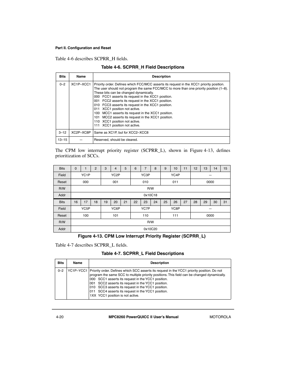 Cpm low interrupt priority register (scprr_l) -20, Scprr_h field descriptions -20, Scprr_l field descriptions -20 | Motorola MPC8260 User Manual | Page 158 / 1006