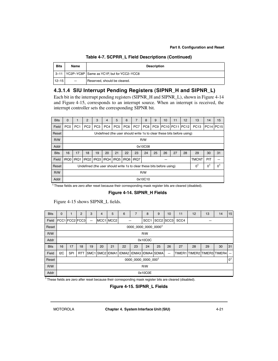 Sipnr_h fields -21, Sipnr_l fields -21 | Motorola MPC8260 User Manual | Page 159 / 1006