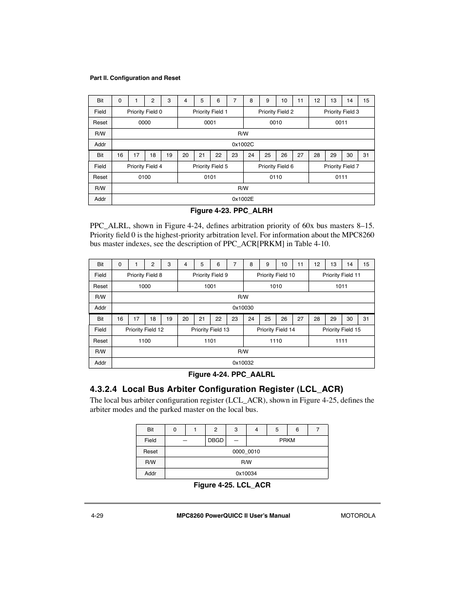 Ppc_alrh -29, Ppc_aalrl -29, Lcl_acr -29 | Wn in figure 4-23 and figure 4-24, deþne | Motorola MPC8260 User Manual | Page 167 / 1006