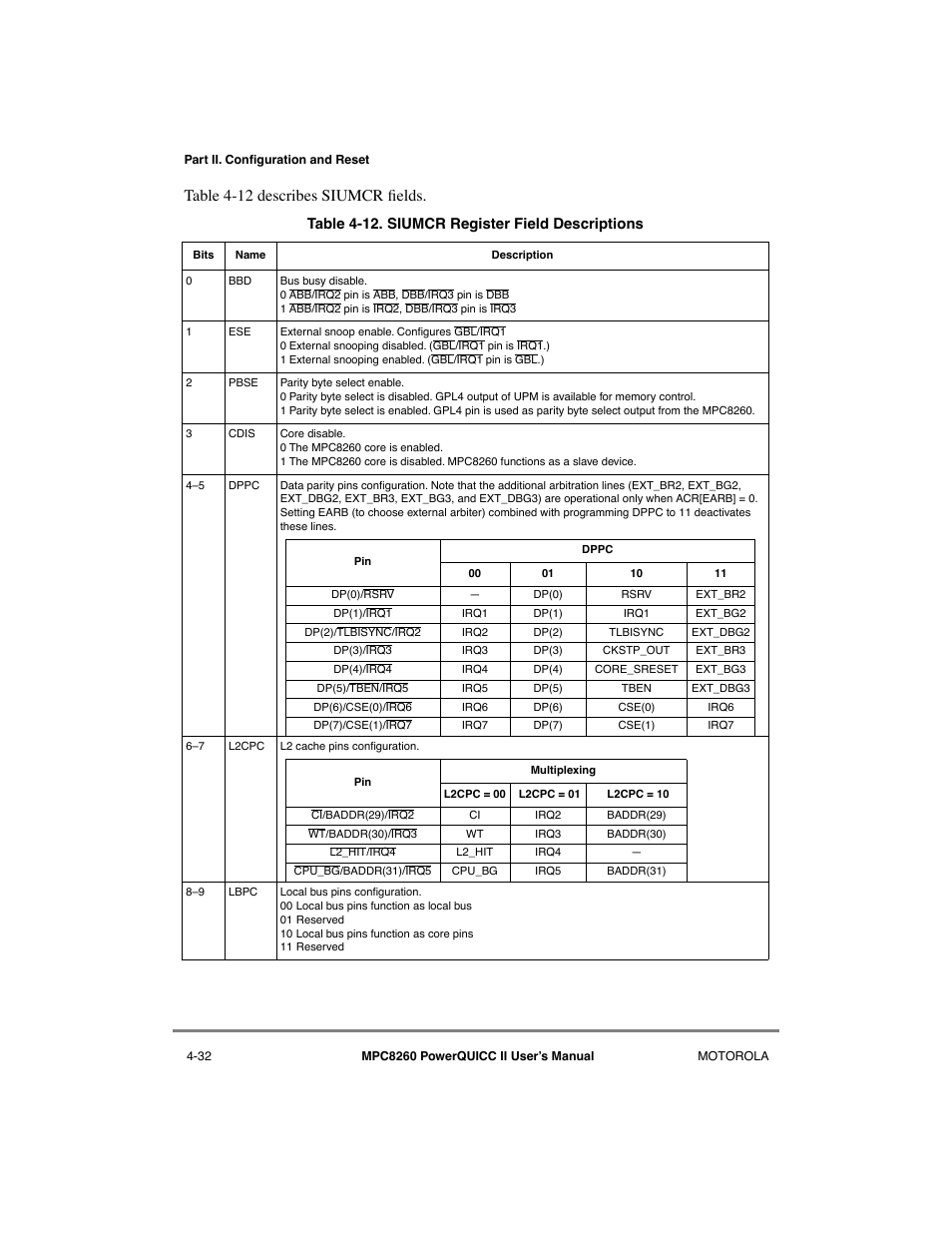 Siumcr register field descriptions -32, Table 4-12 describes siumcr þelds | Motorola MPC8260 User Manual | Page 170 / 1006