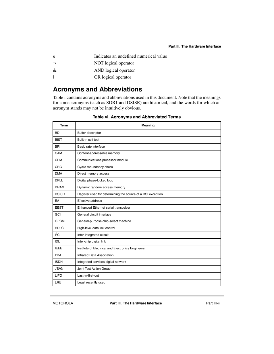 Acronyms and abbreviations | Motorola MPC8260 User Manual | Page 199 / 1006