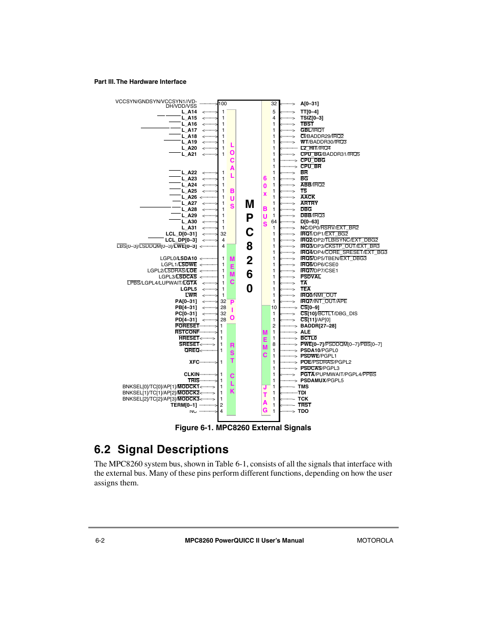 2 signal descriptions, Signal descriptions -2, Mpc8260 external signals -2 | Mp c 8 2 6 0 | Motorola MPC8260 User Manual | Page 204 / 1006