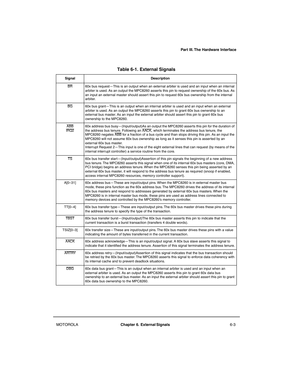 External signals -3 | Motorola MPC8260 User Manual | Page 205 / 1006