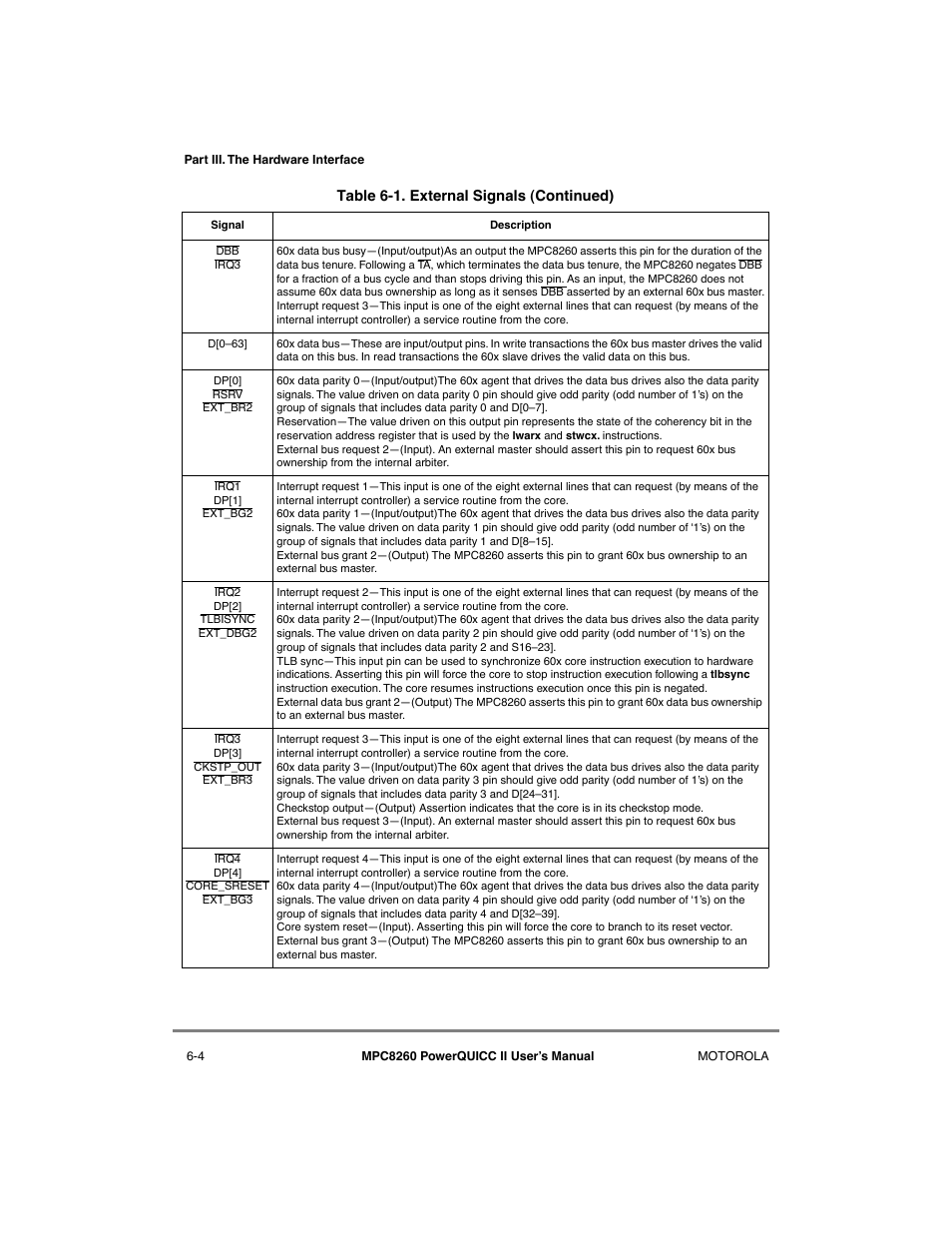 Motorola MPC8260 User Manual | Page 206 / 1006