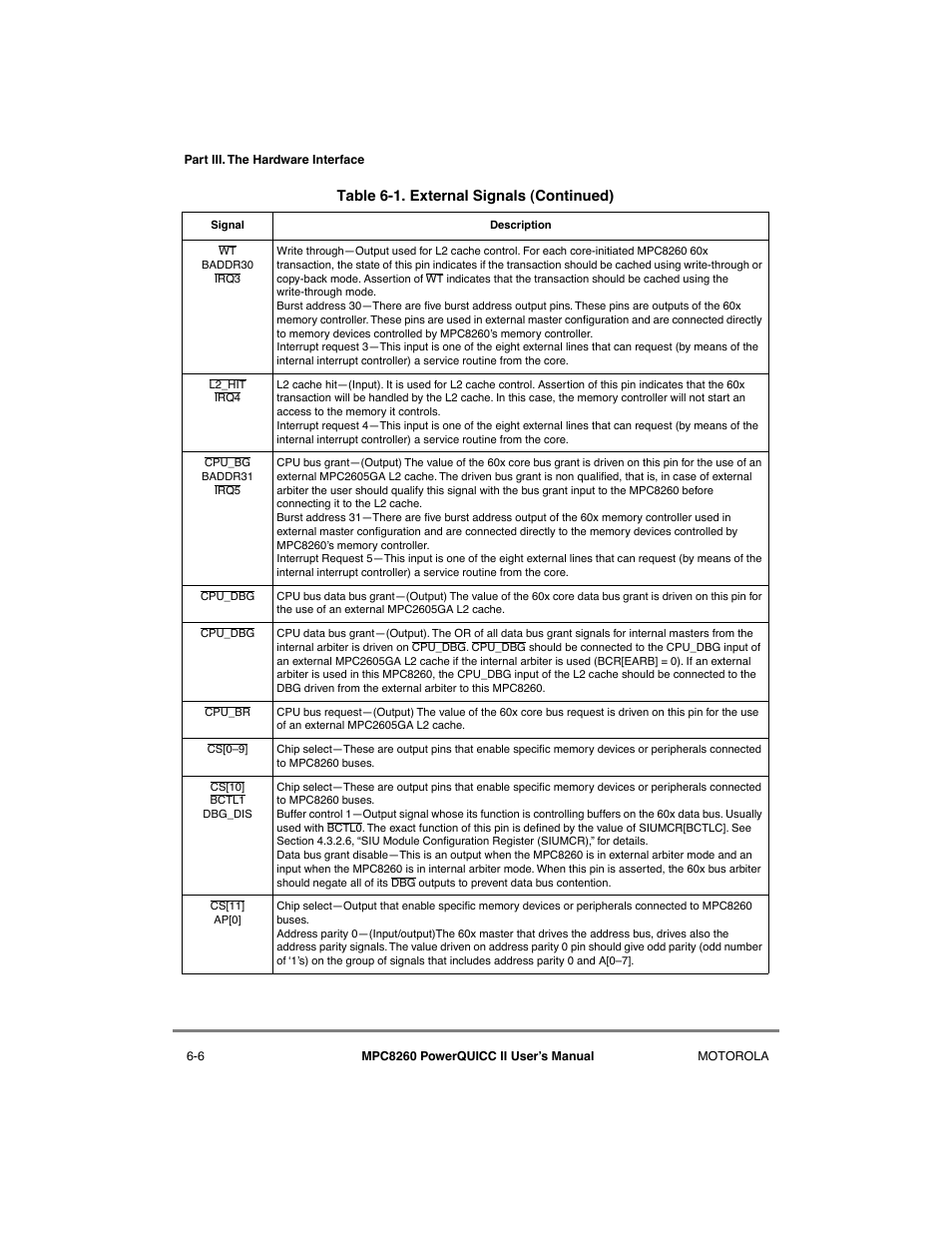 Motorola MPC8260 User Manual | Page 208 / 1006