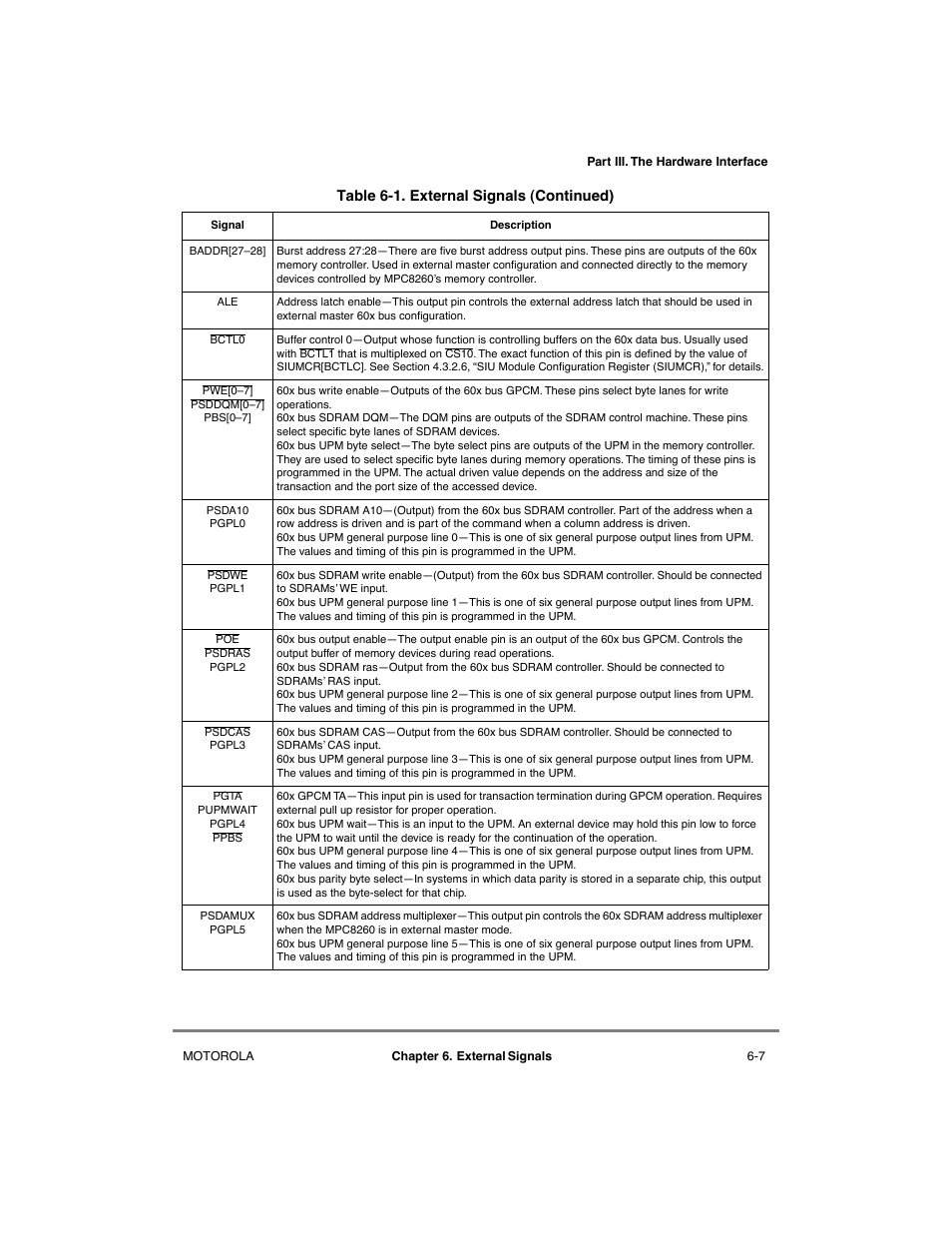 Motorola MPC8260 User Manual | Page 209 / 1006