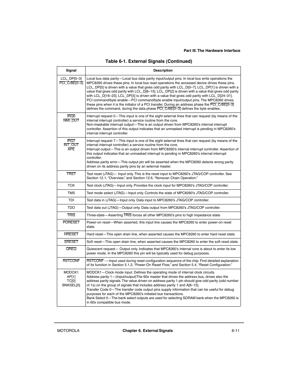 Motorola MPC8260 User Manual | Page 213 / 1006