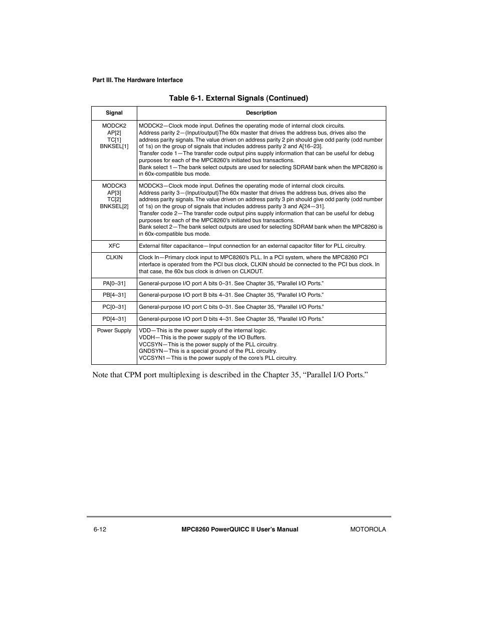 Motorola MPC8260 User Manual | Page 214 / 1006