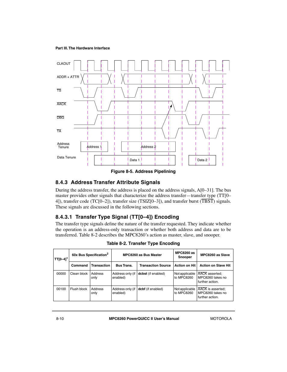 3 address transfer attribute signals, 1 transfer type signal (tt[0–4]) encoding, Address transfer attribute signals -10 | Transfer type signal (tt[0ð4]) encoding -10, Address pipelining -10, Transfer type encoding -10, 1 transfer type signal (tt[0ð4]) encoding | Motorola MPC8260 User Manual | Page 242 / 1006