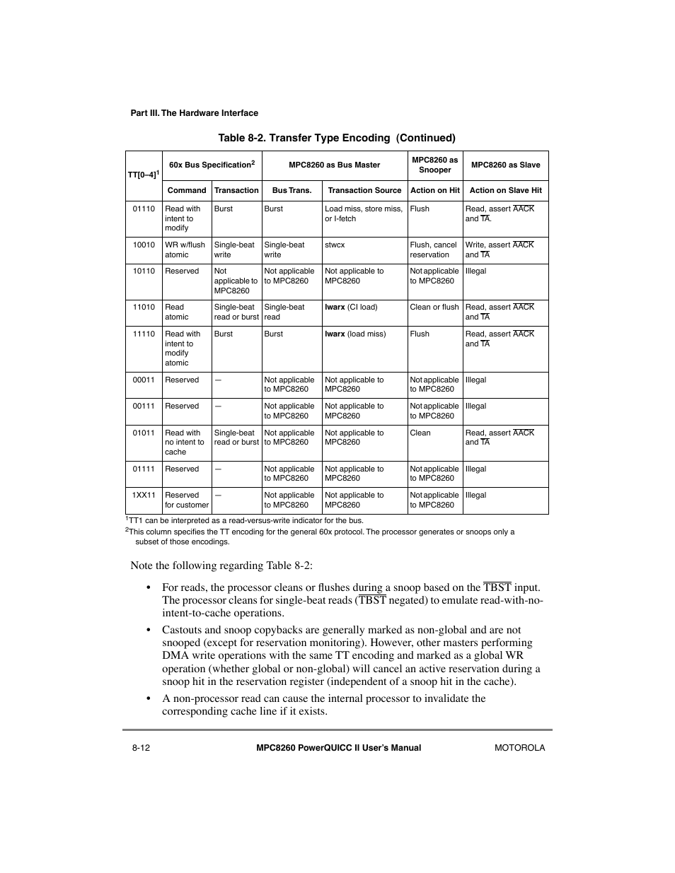 Motorola MPC8260 User Manual | Page 244 / 1006