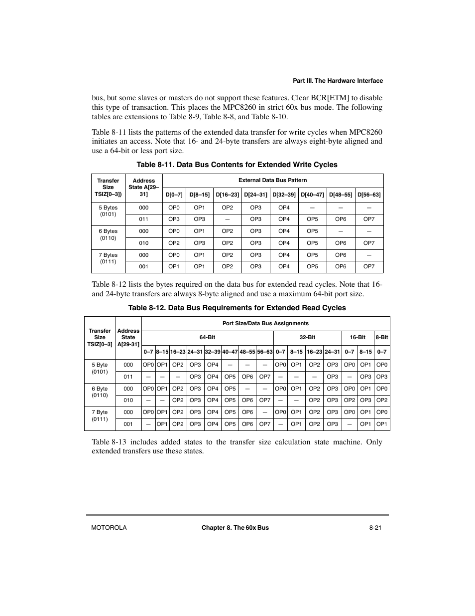 Data bus contents for extended write cycles -21, Data bus requirements for extended read cycles -21 | Motorola MPC8260 User Manual | Page 253 / 1006