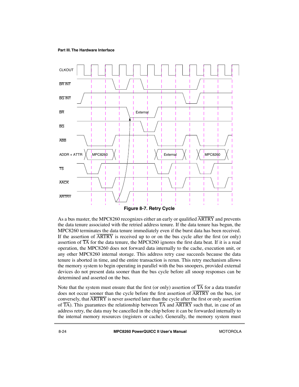 Retry cycle -24 | Motorola MPC8260 User Manual | Page 256 / 1006