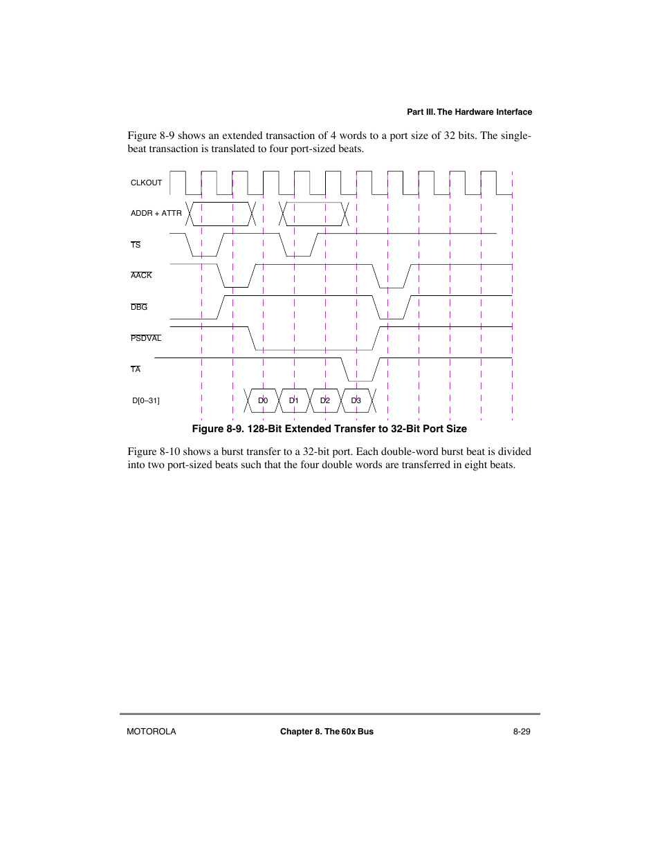 Bit extended transfer to 32-bit port size -29 | Motorola MPC8260 User Manual | Page 261 / 1006