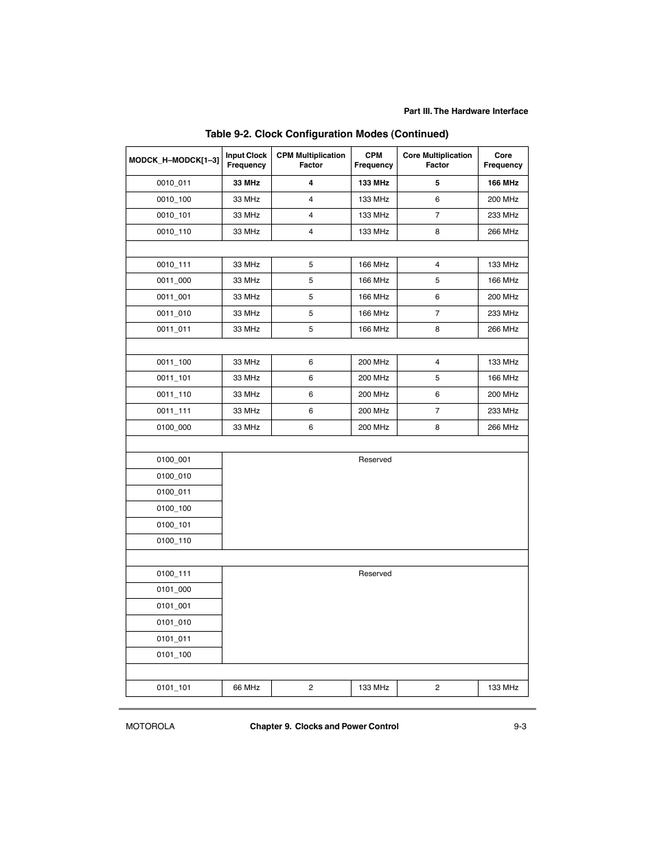 Motorola MPC8260 User Manual | Page 269 / 1006