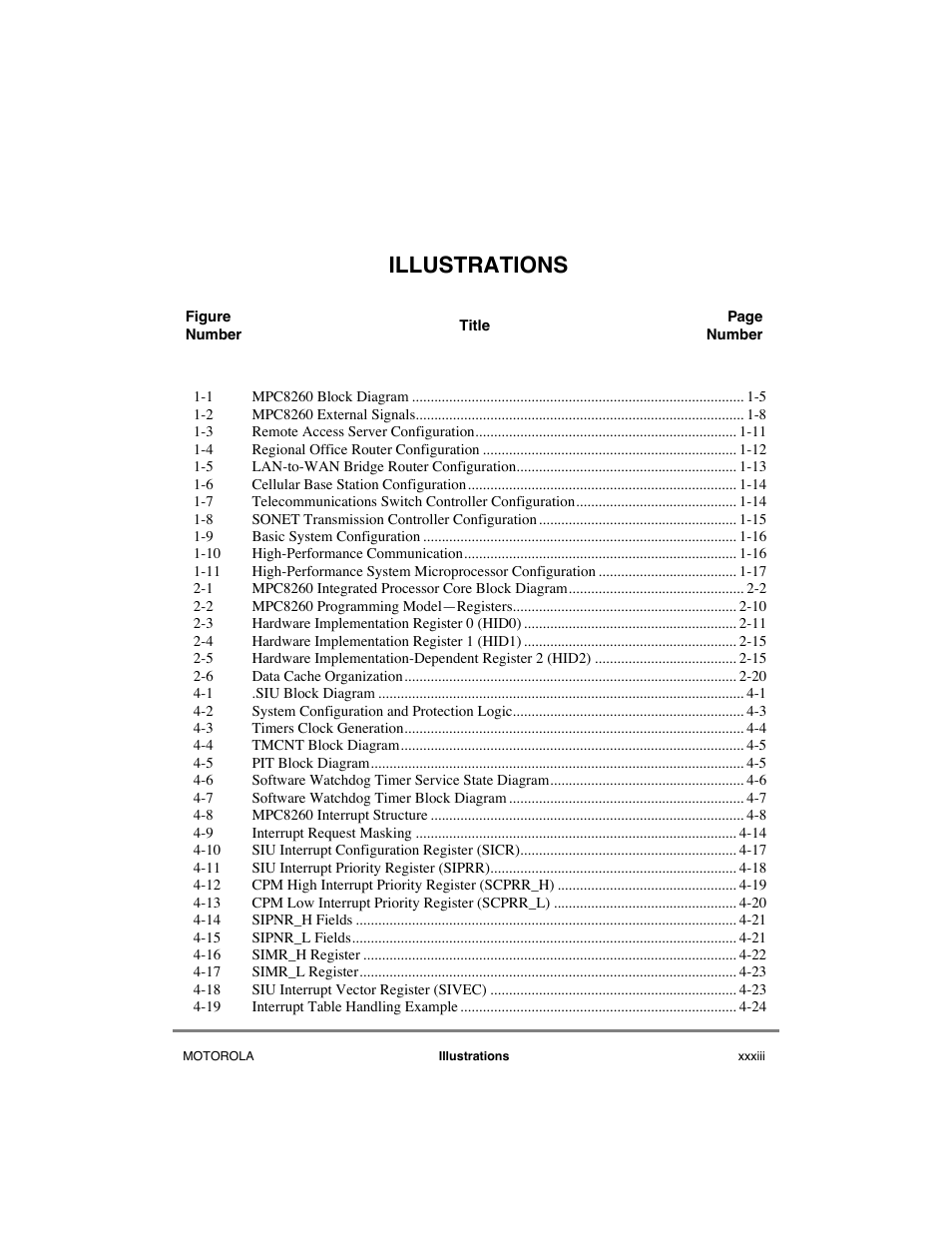 Illustrations | Motorola MPC8260 User Manual | Page 33 / 1006