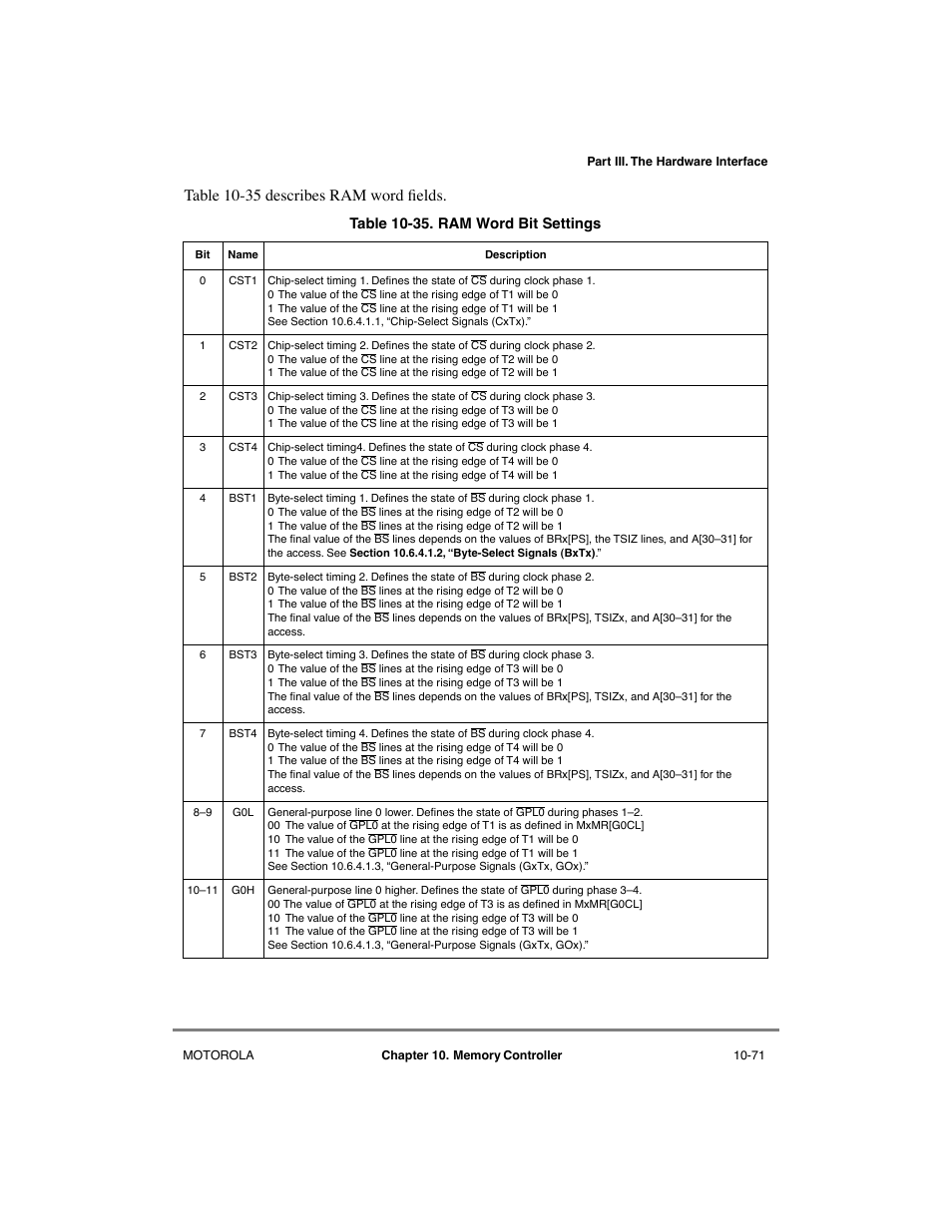 Ram word bit settings -71, Table 10-35 describes ram w ord þelds | Motorola MPC8260 User Manual | Page 347 / 1006