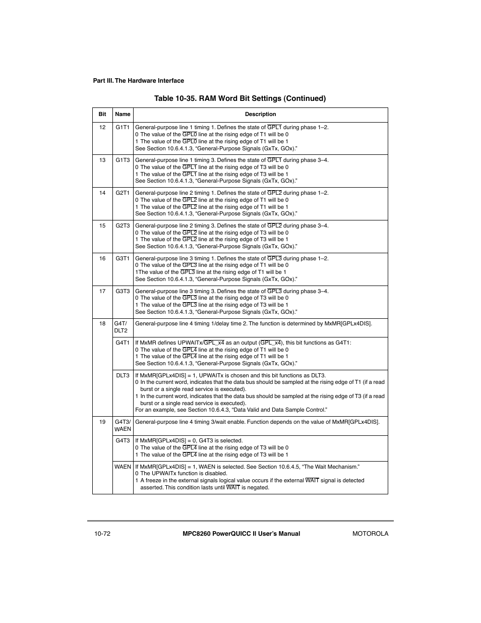 Motorola MPC8260 User Manual | Page 348 / 1006