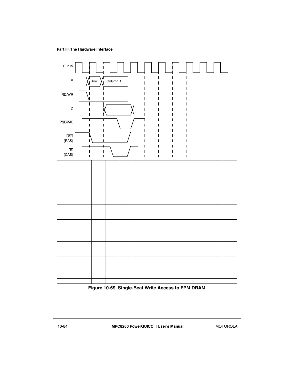 Single-beat write access to fpm dram -84 | Motorola MPC8260 User Manual | Page 360 / 1006
