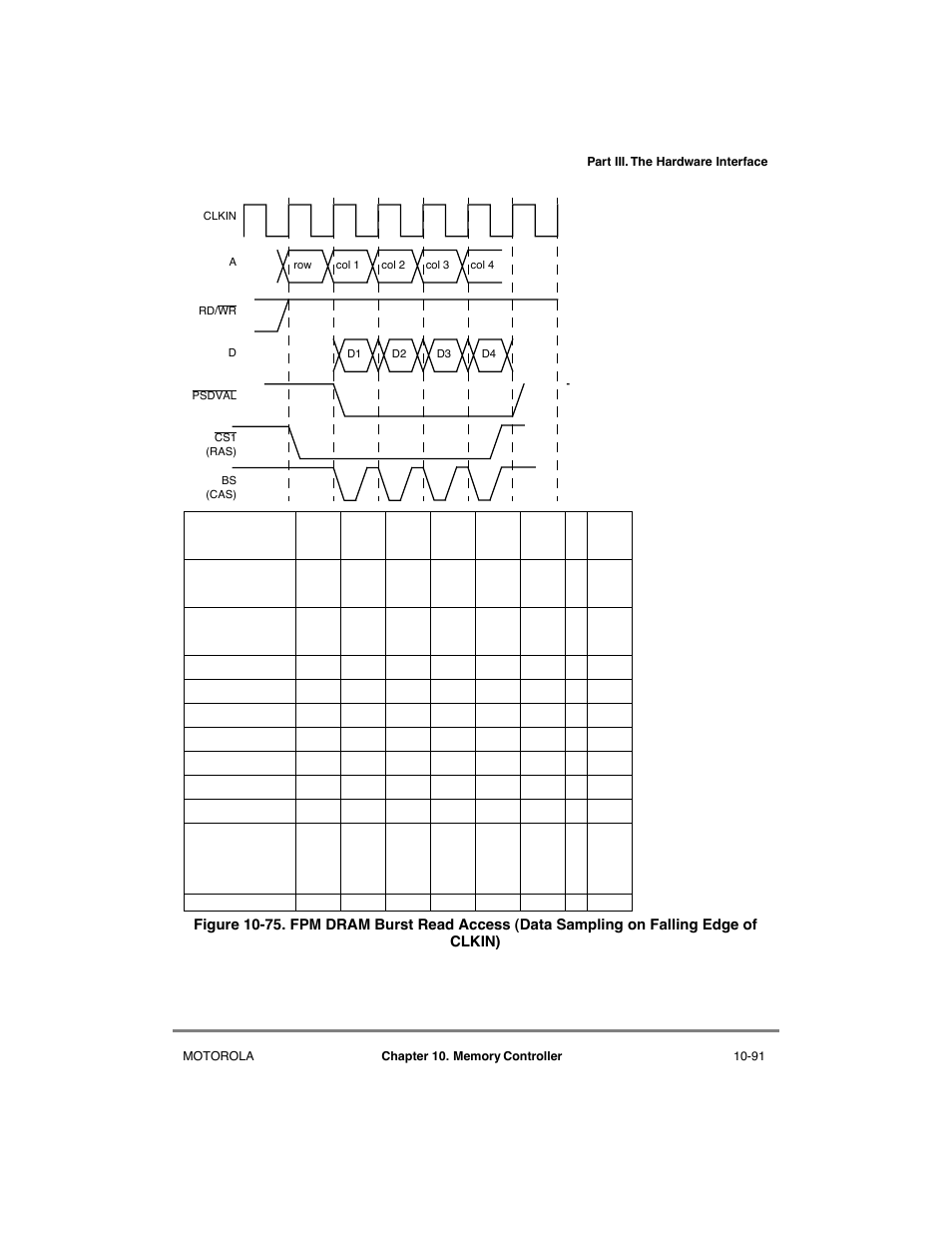 Motorola MPC8260 User Manual | Page 367 / 1006