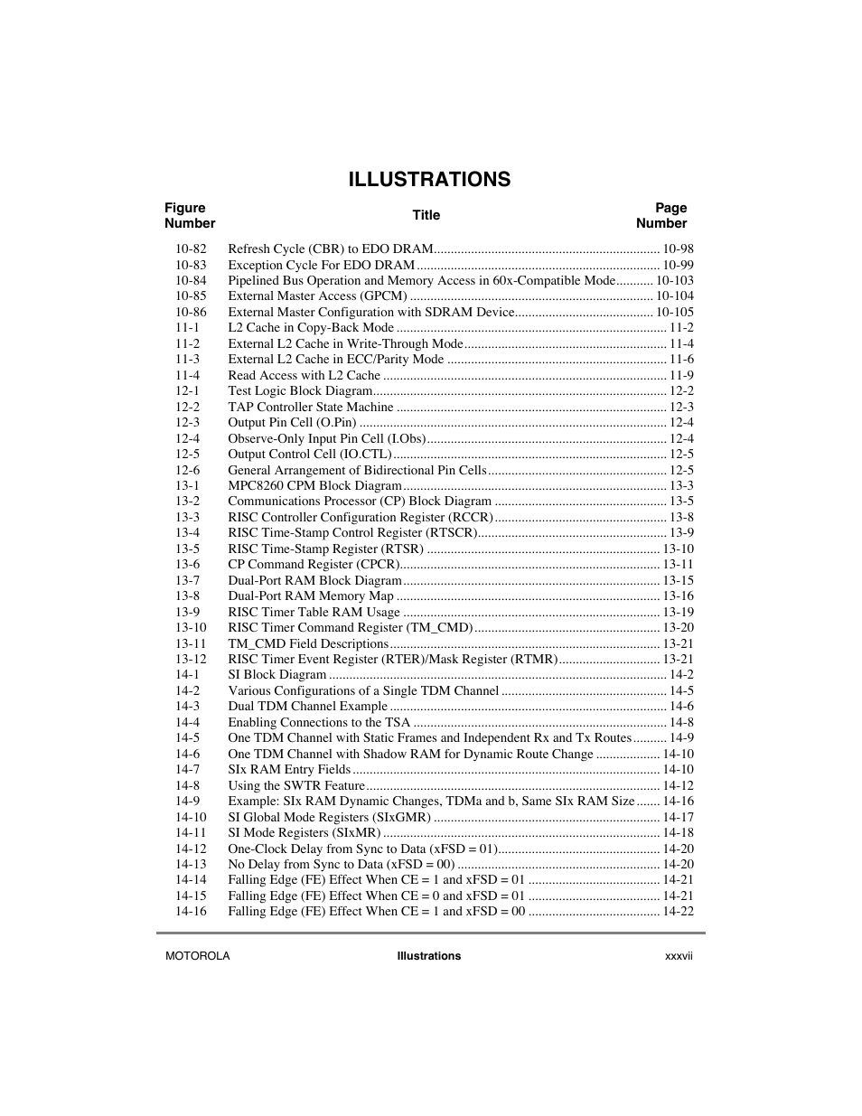 Illustrations | Motorola MPC8260 User Manual | Page 37 / 1006