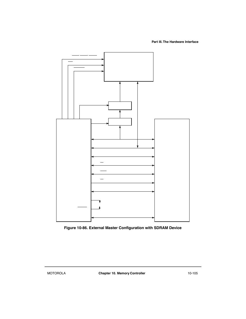 Motorola MPC8260 User Manual | Page 381 / 1006