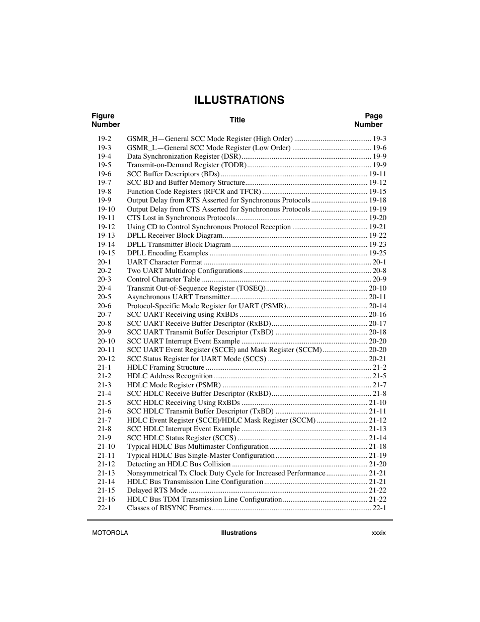 Illustrations | Motorola MPC8260 User Manual | Page 39 / 1006