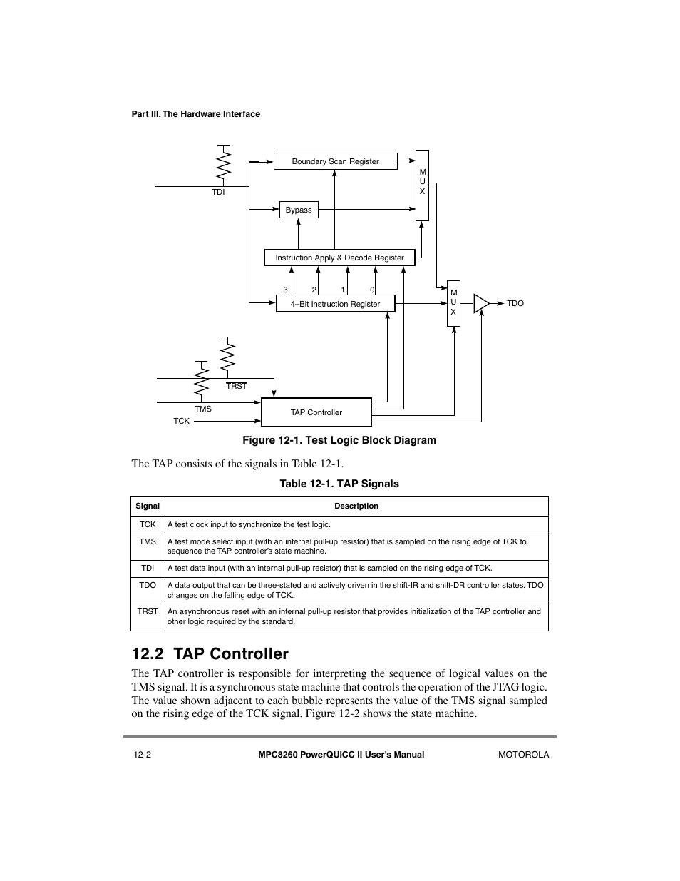 2 tap controller, Tap controller -2, Test logic block diagram -2 | Tap signals -2, The t ap consists of the signals in table 12-1 | Motorola MPC8260 User Manual | Page 394 / 1006