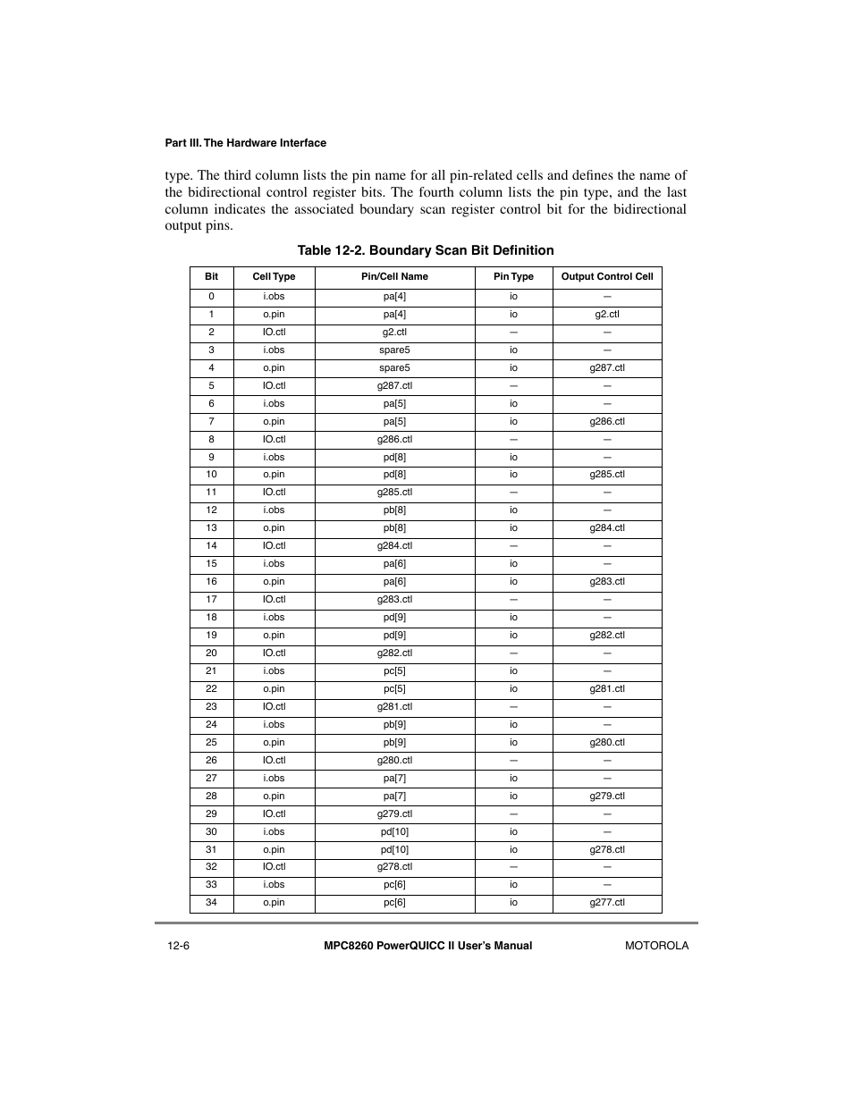 Boundary scan bit definition -6, Table 12-2 sho | Motorola MPC8260 User Manual | Page 398 / 1006