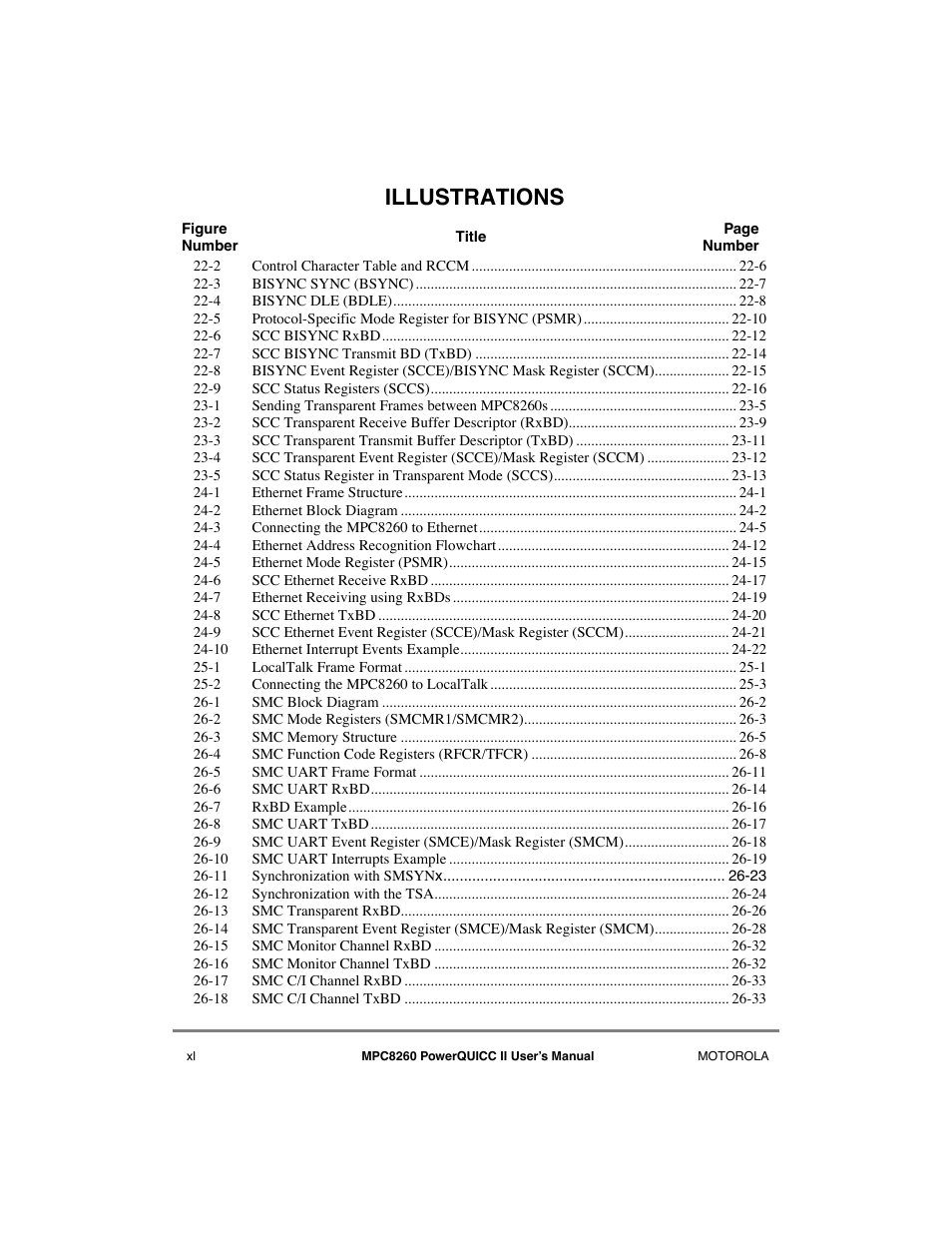 Illustrations | Motorola MPC8260 User Manual | Page 40 / 1006