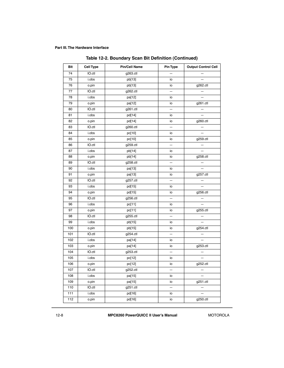 Motorola MPC8260 User Manual | Page 400 / 1006