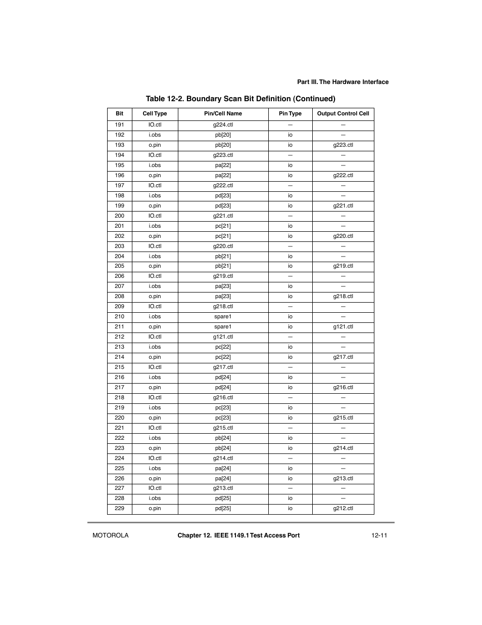 Motorola MPC8260 User Manual | Page 403 / 1006