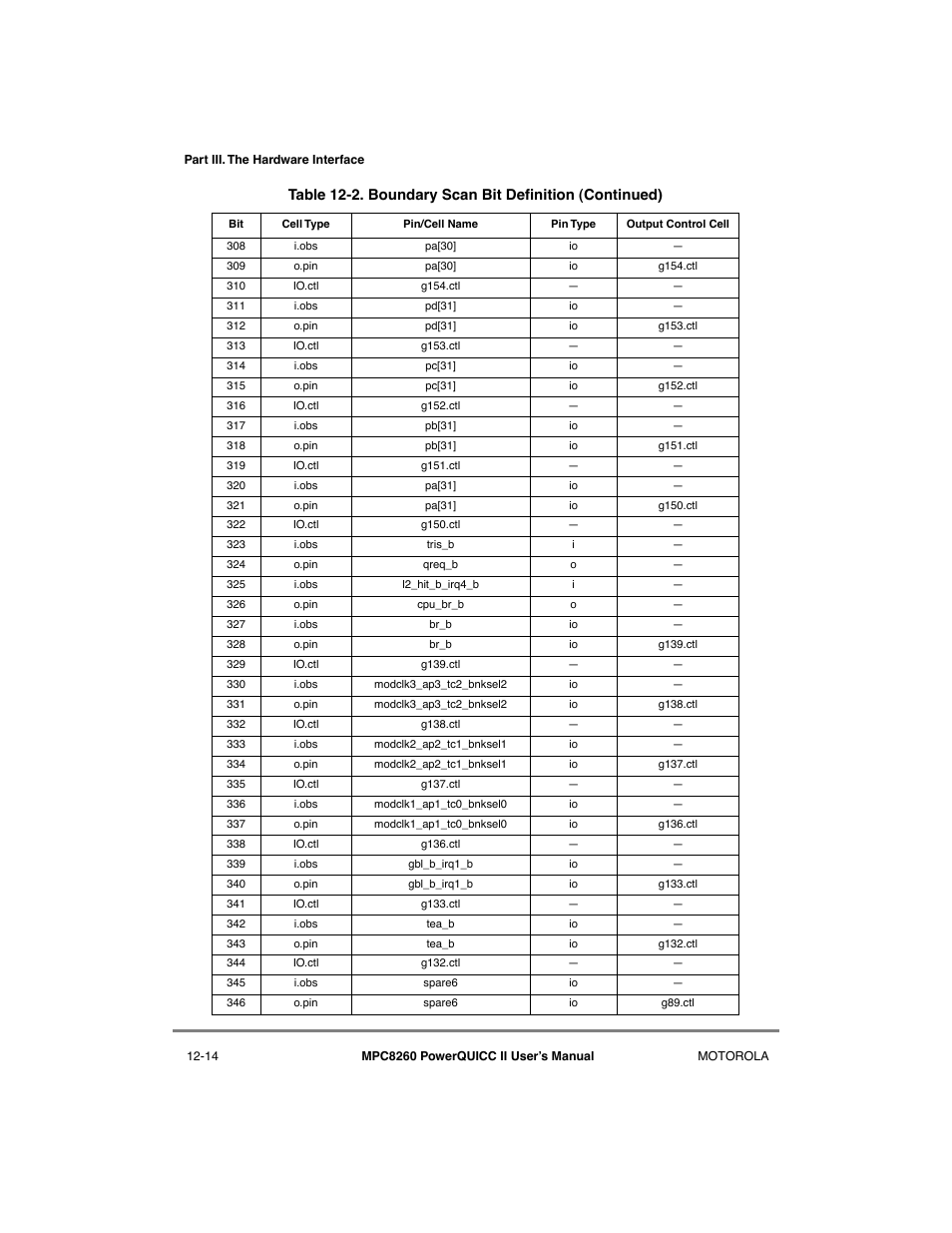 Motorola MPC8260 User Manual | Page 406 / 1006