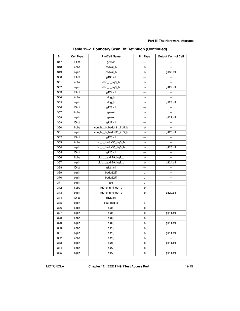 Motorola MPC8260 User Manual | Page 407 / 1006