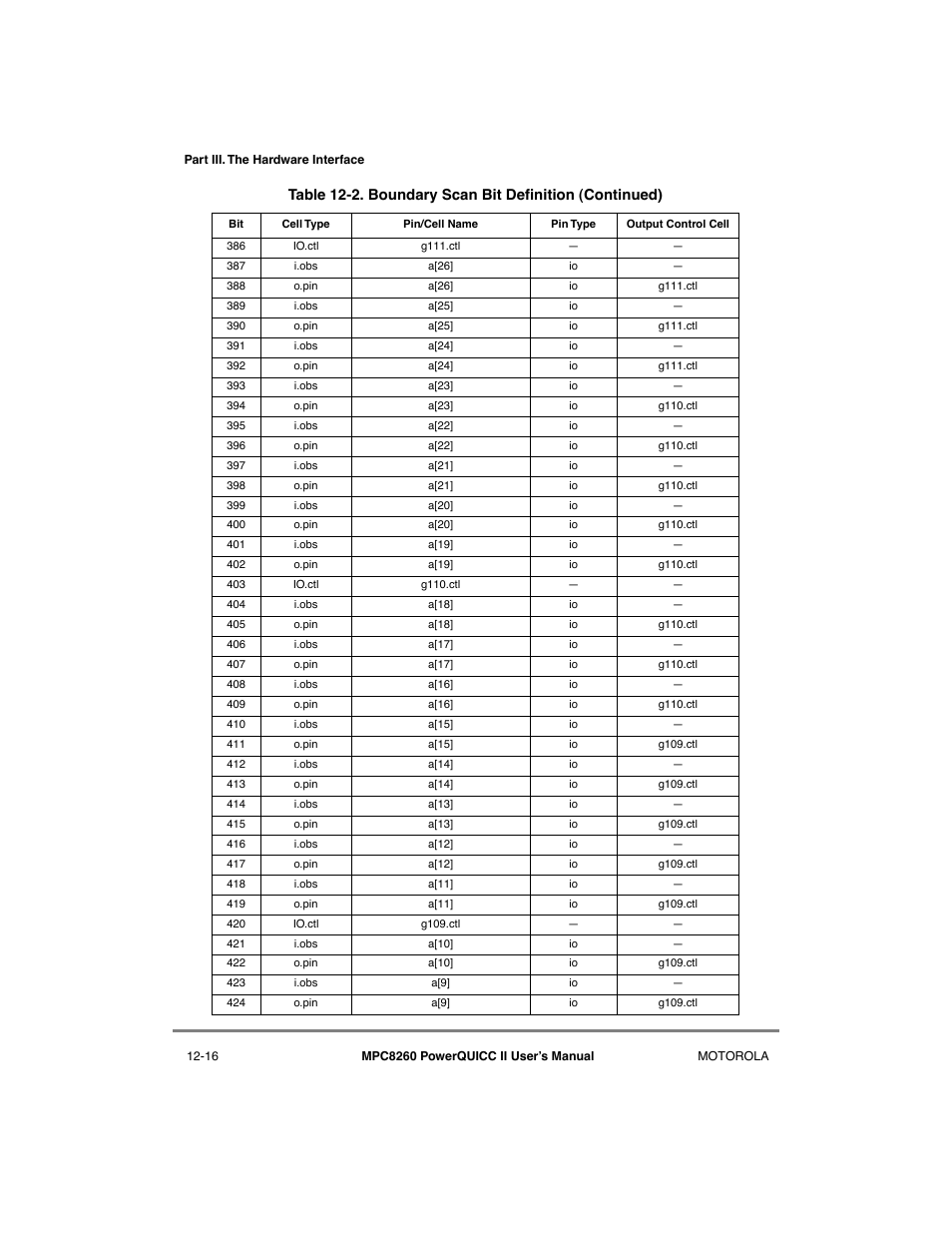 Motorola MPC8260 User Manual | Page 408 / 1006